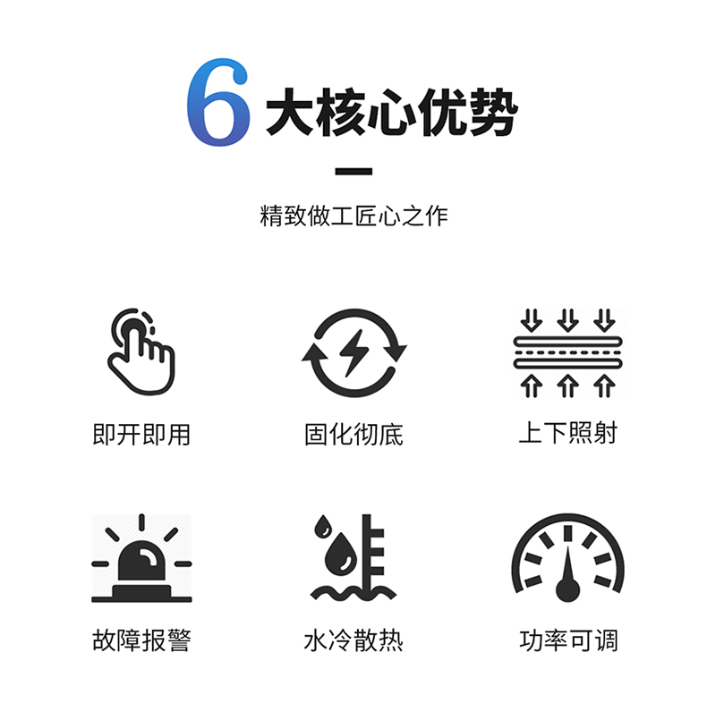 領盈—金屬板曝光蝕刻后工藝上下照射UVLED固化機LDH-LW2K02-800-1M3詳情頁_02.jpg
